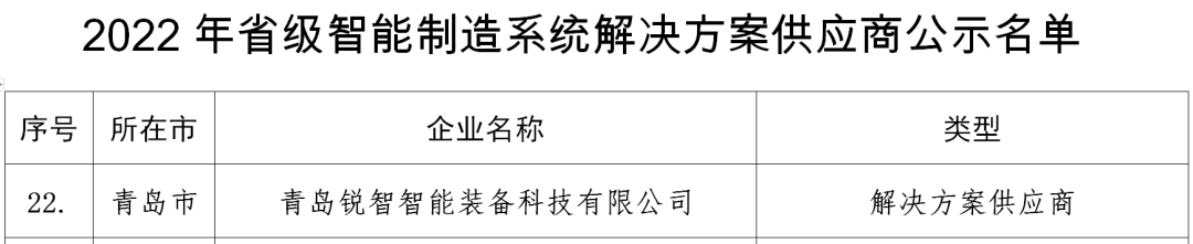 喜報(bào)！銳智智能入選2022年山東省省級智能制造系統(tǒng)解決方案供應(yīng)商